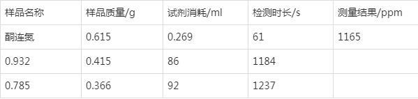 卡爾費休水分儀進樣測定酮連氮中的水分